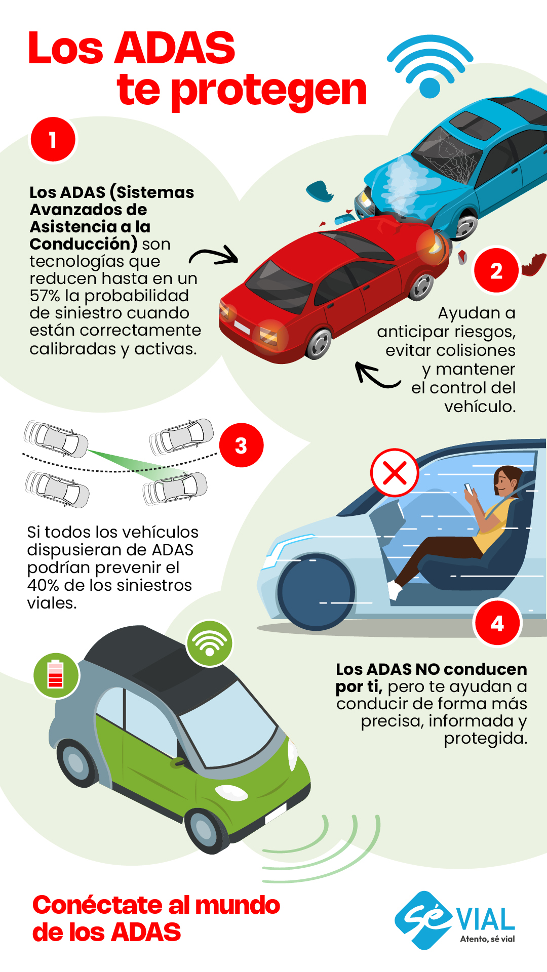 Los ADAS te protegen
