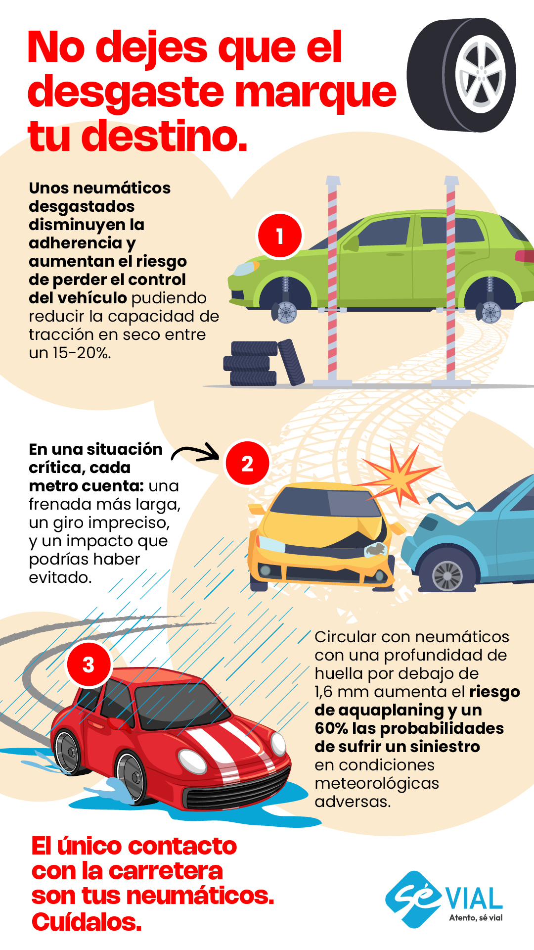 No dejes que el desgaste marque tu destino