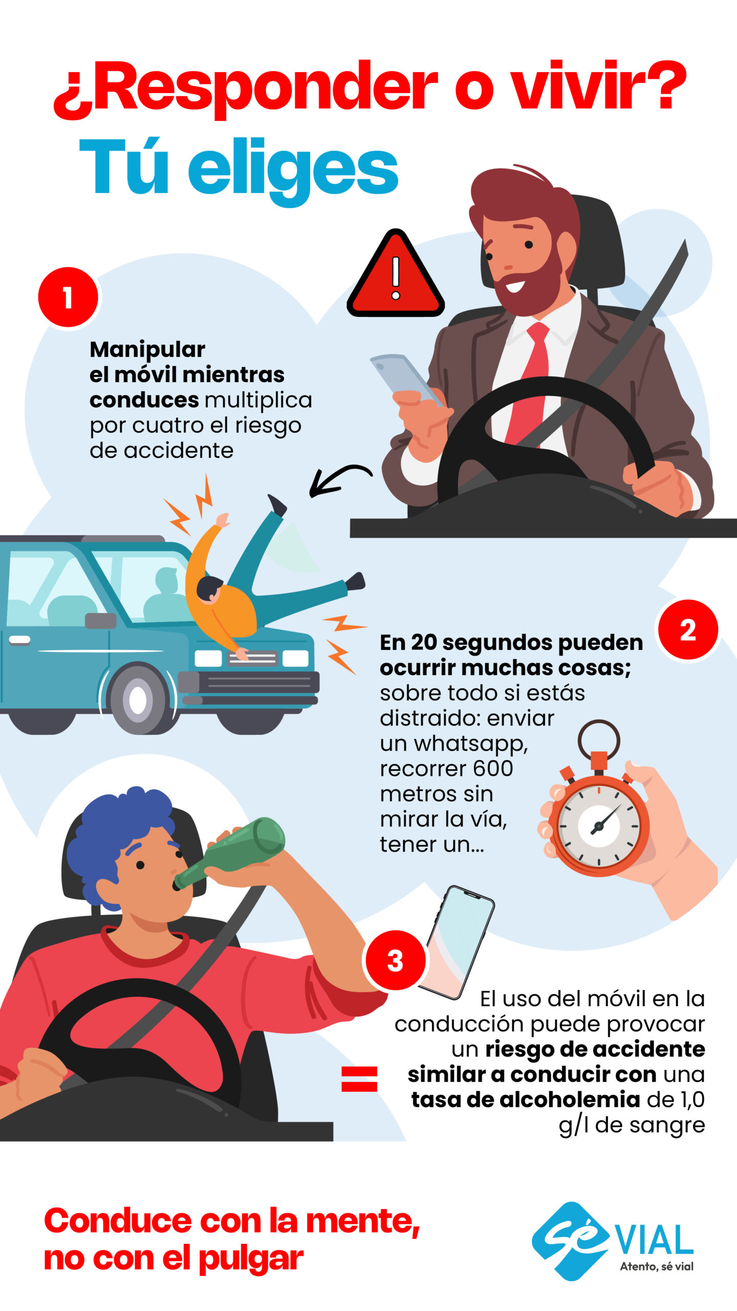 El móvil al volante